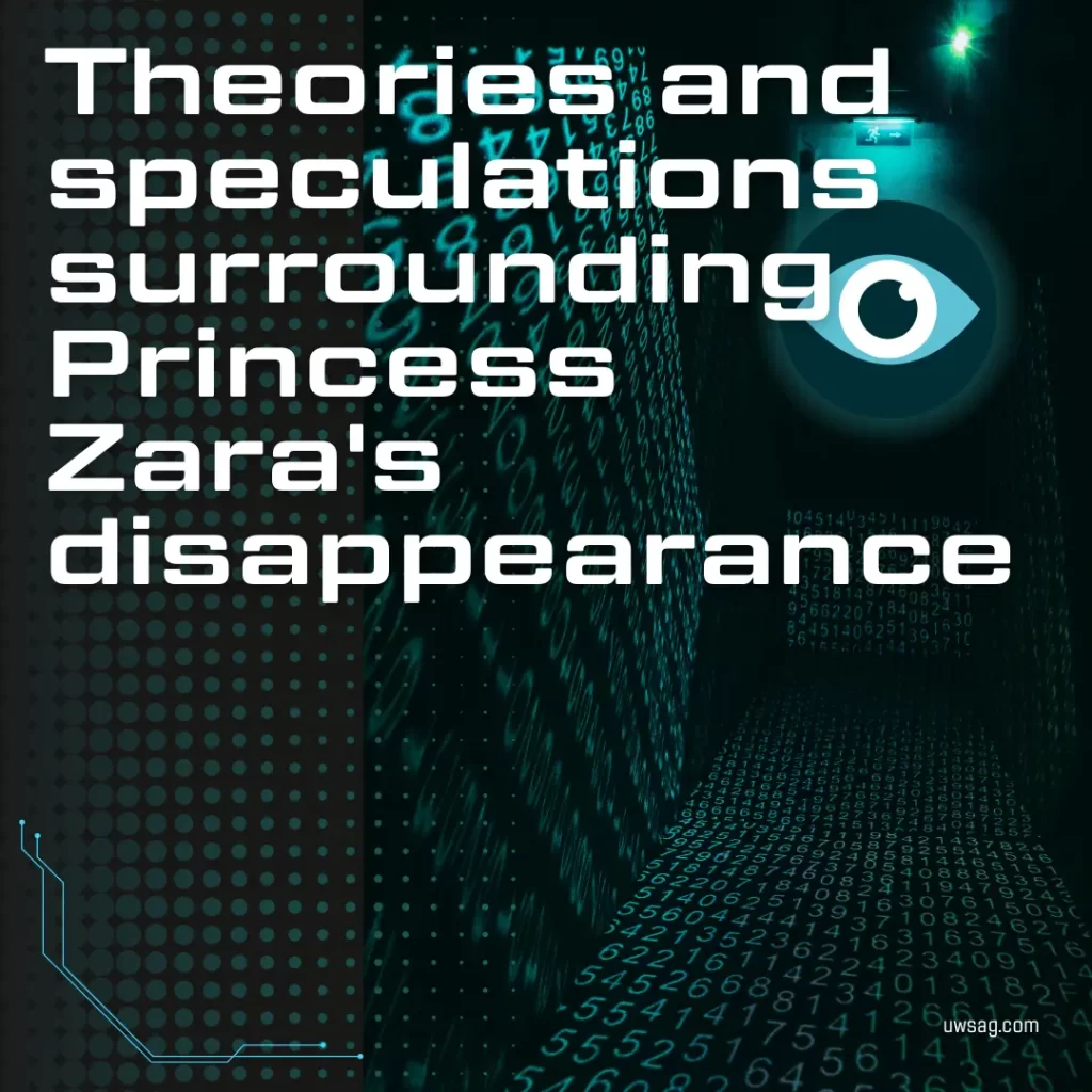 The Mystery of Princess Zara & Code U231748506