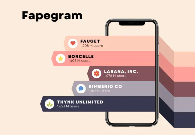 Fapegram: The New Social Media Platform for Creators and Communities